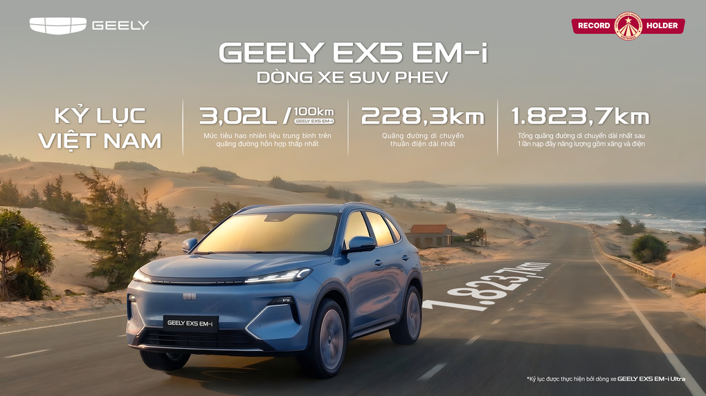Geely Việt Nam xác lập 3 kỷ lục Việt Nam với dòng xe SUV PHEV Geely EX5 EM-i - 3