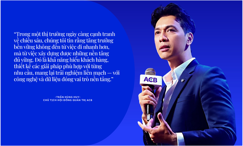 Từ mở rộng quy mô đến tăng trưởng giá trị: ACB đầu tư cho chu kỳ mới C1425 - 8