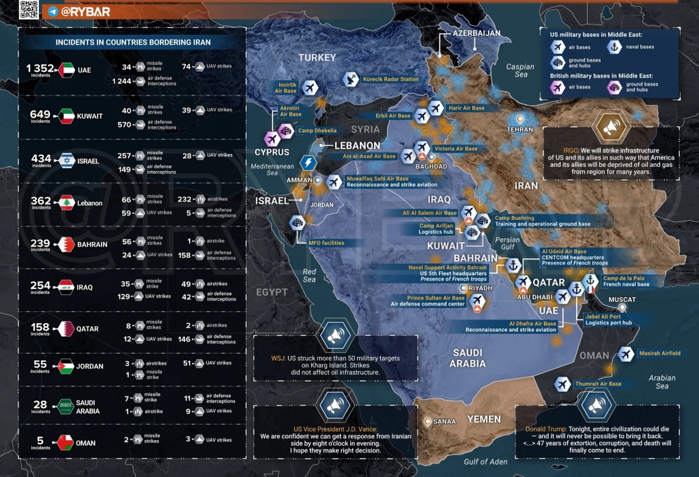 Iran công bố vũ khí mới, phát cảnh báo chưa từng có tiền lệ - 3 Iran công bố vũ khí mới, phát cảnh báo chưa từng có tiền lệ - 3