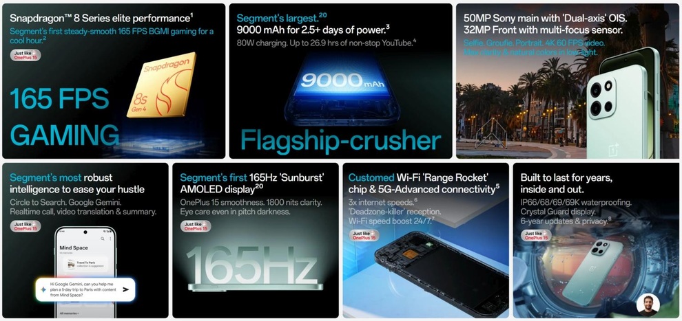 OnePlus Nord 6 ra mắt tại Ấn Độ: Pin 9000mAh, màn hình 165Hz - 2