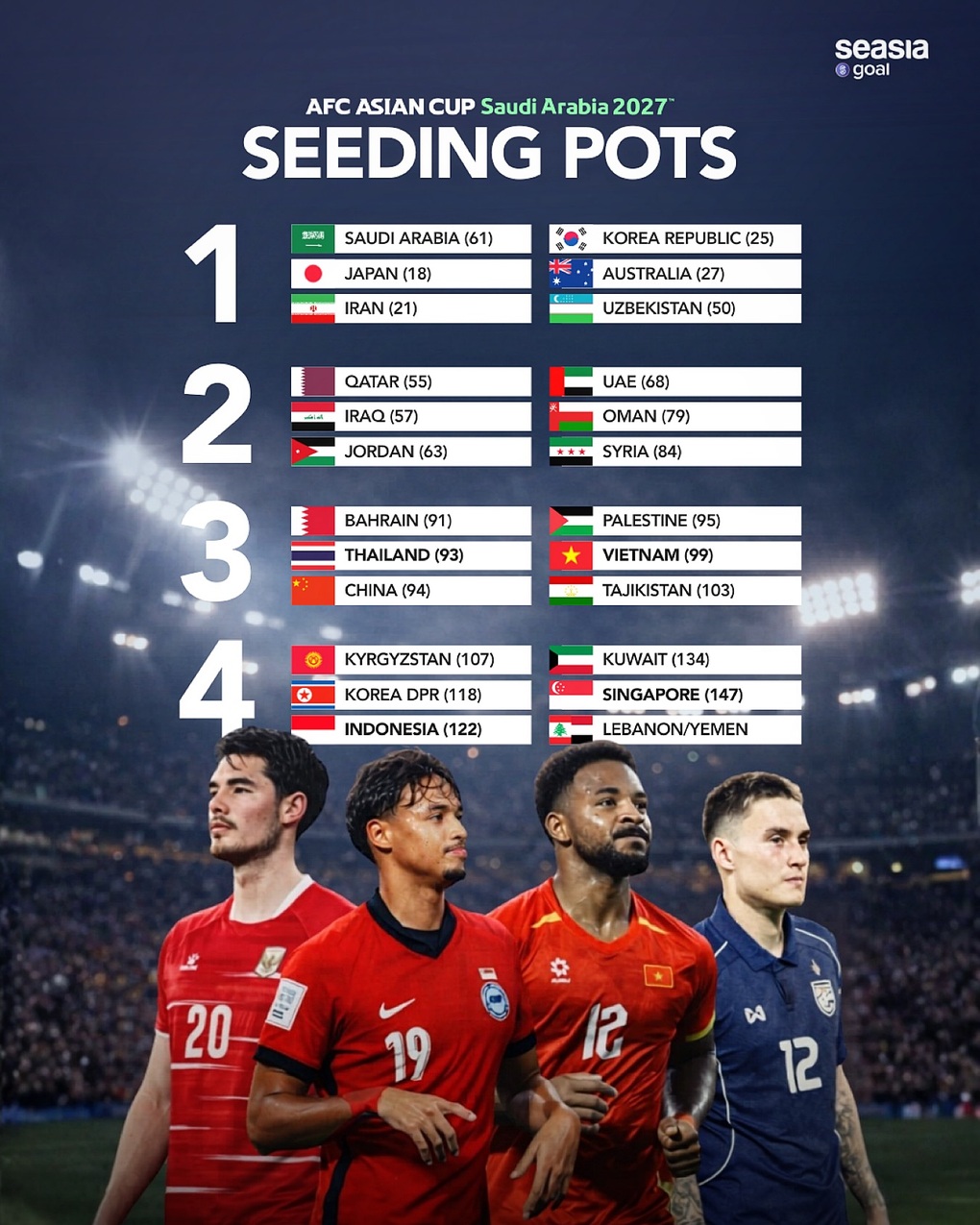 Đội tuyển Việt Nam đối diện với lịch thi đấu dày đặc trước Asian Cup - 3