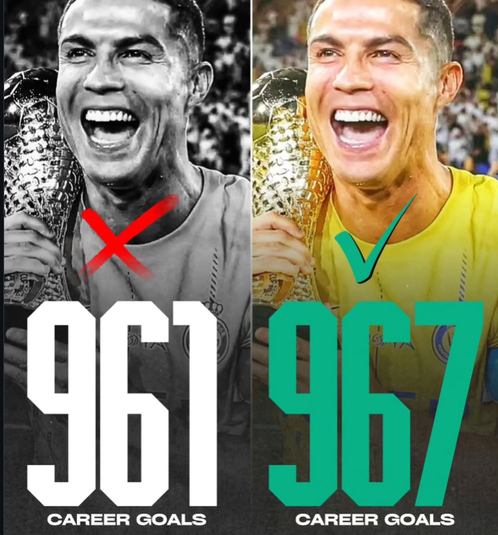 C.Ronaldo bỗng dưng mất 6 bàn thắng, FIFA vào cuộc phán xử - 1 C.Ronaldo bỗng dưng mất 6 bàn thắng, FIFA vào cuộc phán xử - 1