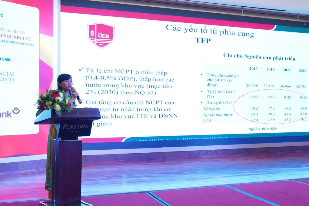 Nguy cơ mắc kẹt trong bẫy gia công, lao động Việt cần gì để bứt lên? - 3 Nguy cơ mắc kẹt trong bẫy gia công, lao động Việt cần gì để bứt lên? - 3