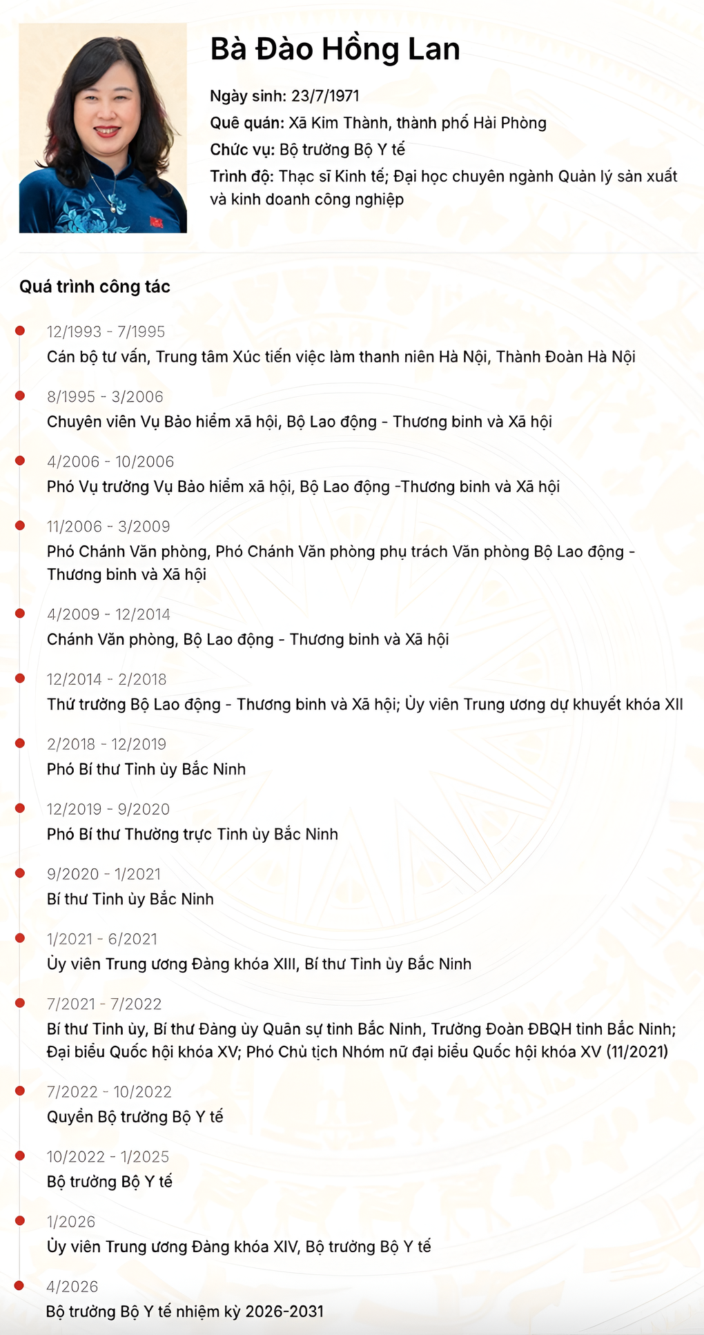 Chân dung bà Đào Hồng Lan - Bộ trưởng Bộ Y tế nhiệm kỳ mới - 1