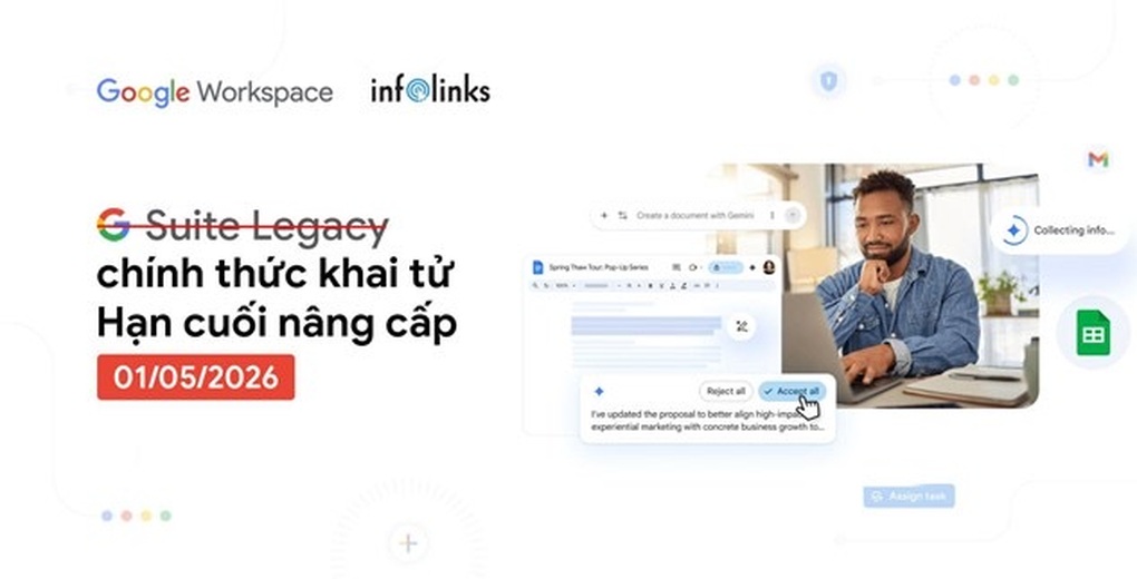 Giải pháp cho doanh nghiệp khi G Suite Legacy ngừng hoạt động từ tháng 5 - 1