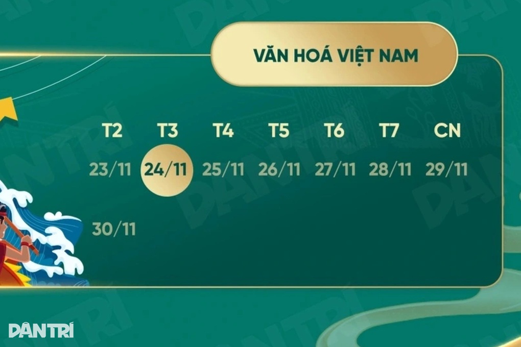Người lao động muốn hoán đổi để Ngày Văn hóa Việt Nam 2026 được nghỉ 4 ngày - 1 Người lao động muốn hoán đổi để Ngày Văn hóa Việt Nam 2026 được nghỉ 4 ngày - 1