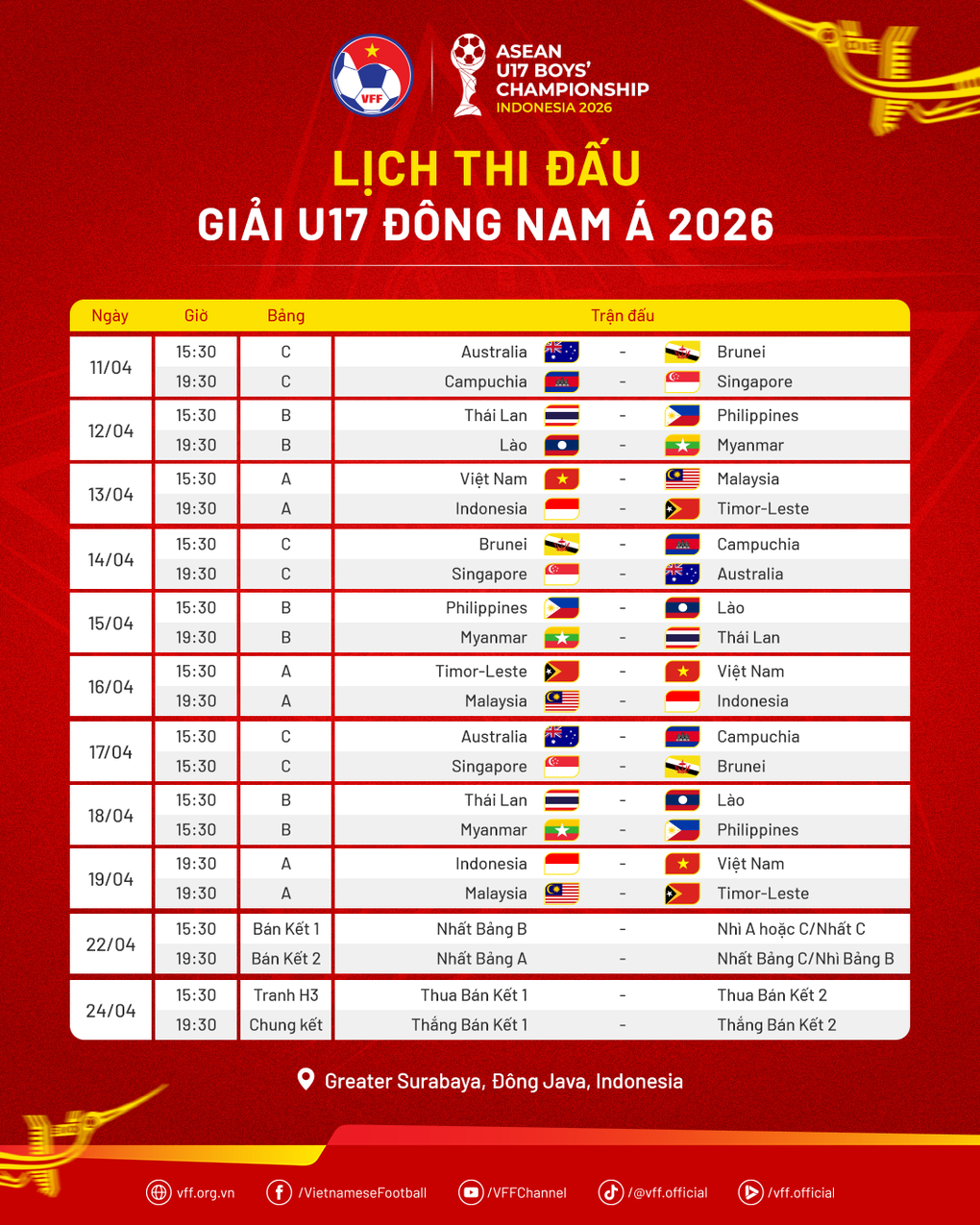 Lịch thi đấu của U17 Việt Nam ở giải Đông Nam Á 2026 - 2 Lịch thi đấu của U17 Việt Nam ở giải Đông Nam Á 2026 - 2