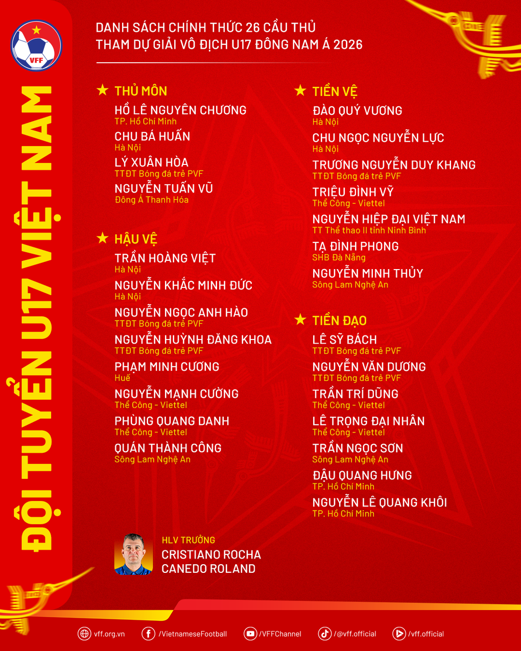 Lịch thi đấu của U17 Việt Nam ở giải Đông Nam Á 2026 - 3 Lịch thi đấu của U17 Việt Nam ở giải Đông Nam Á 2026 - 3