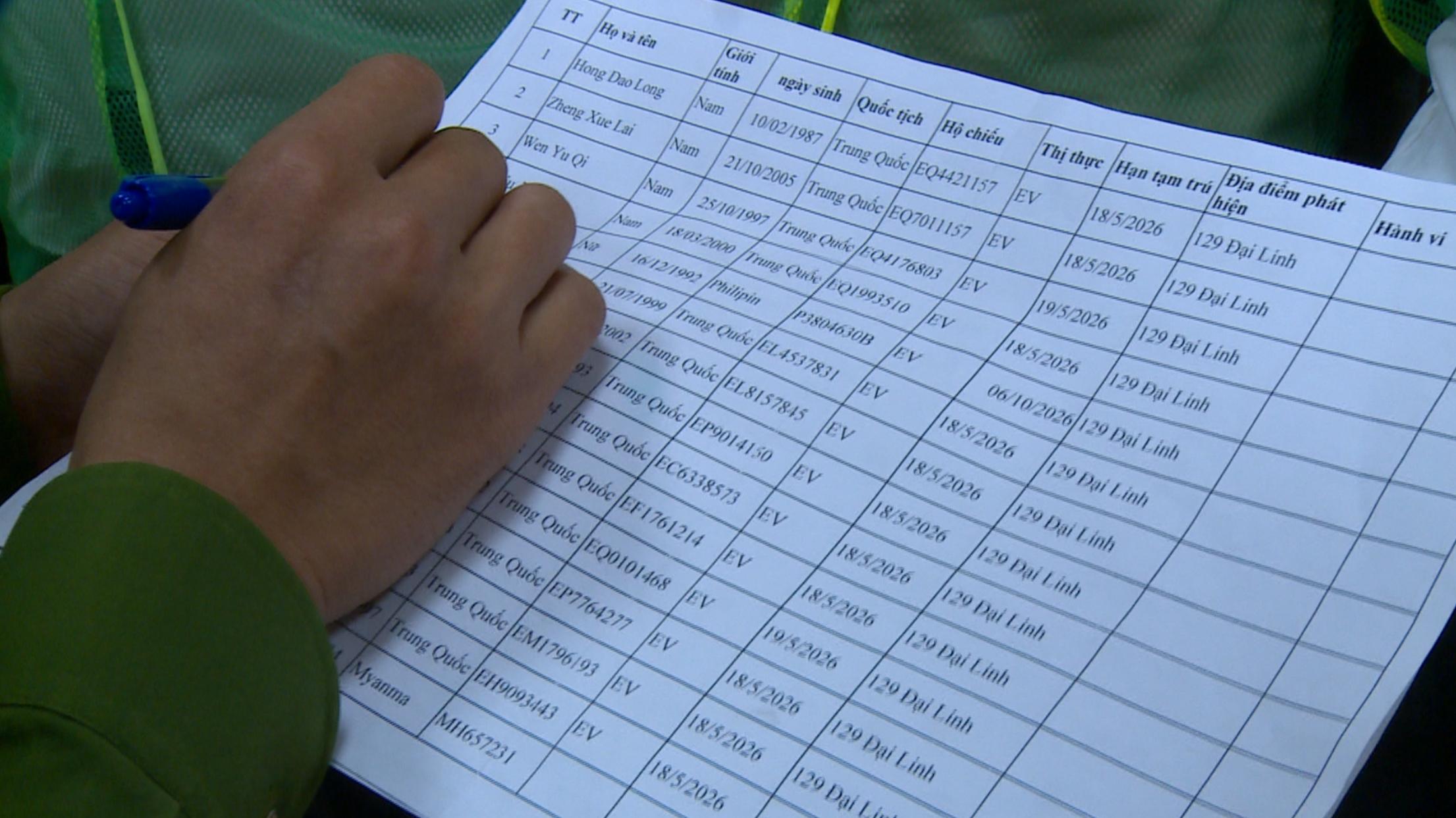 Từ nước ngoài điều hành đánh bạc, lừa đảo tại Việt Nam - Ảnh 2.