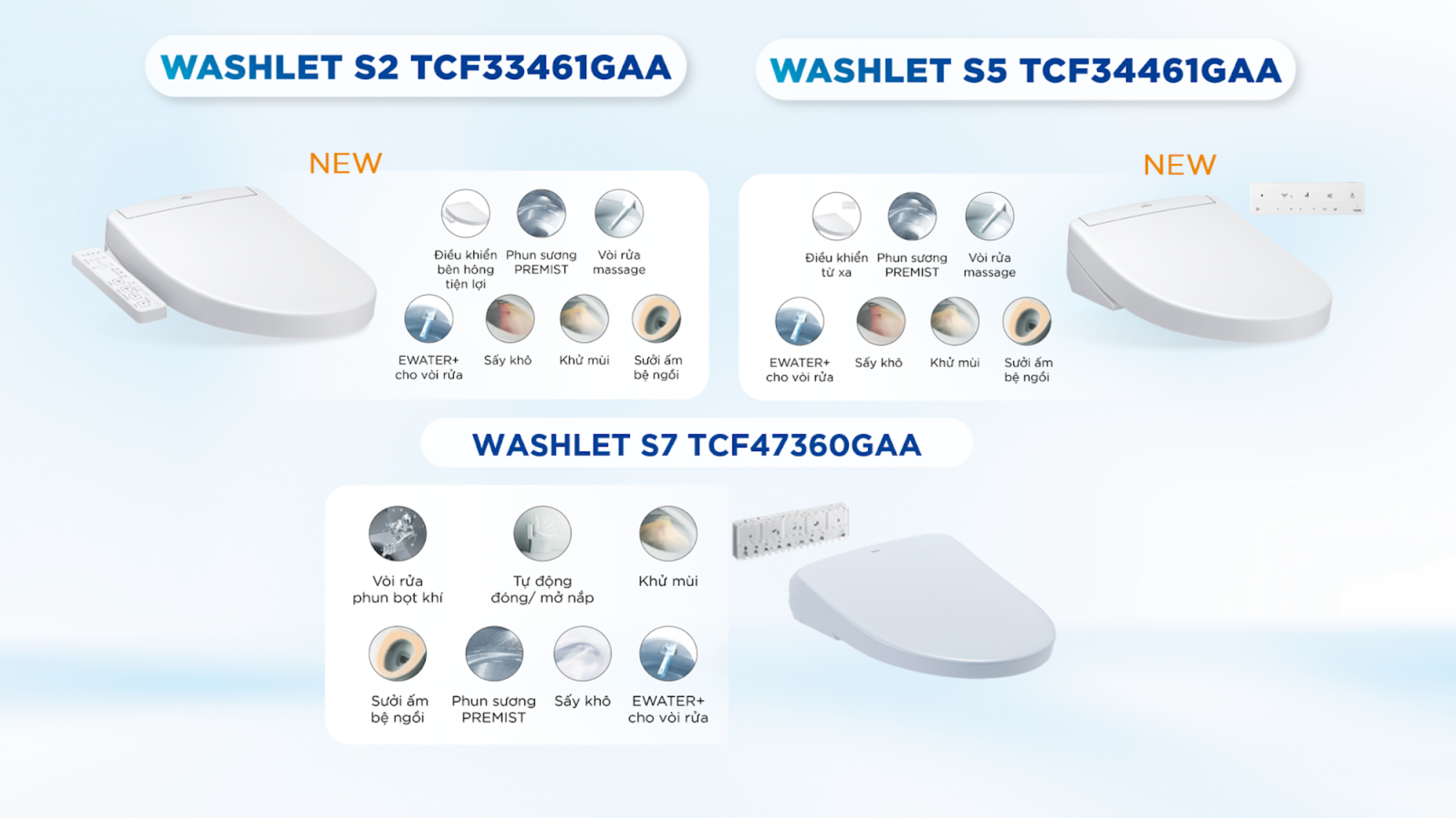 TOTO ra mắt WASHLET G5A tại Việt Nam: Bàn cầu thông minh, cảm hứng từ sóng nước - Ảnh 2.