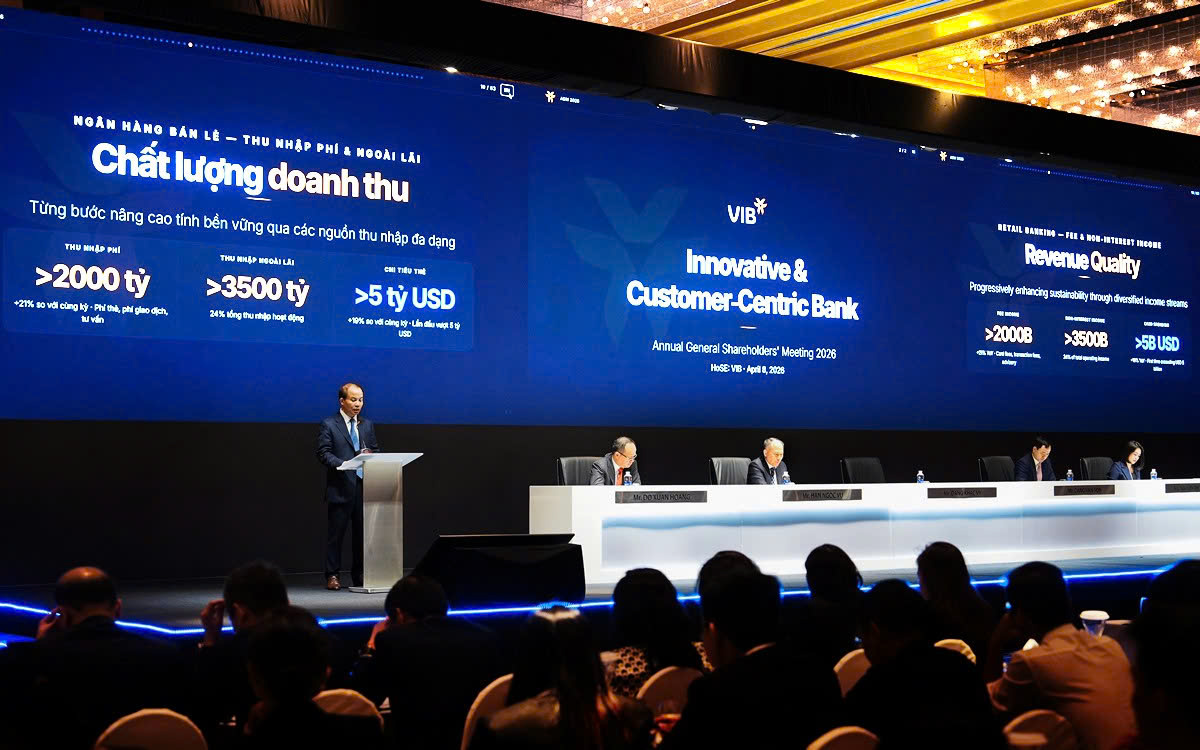 VIB chia cổ tức gần 19%- Ảnh 1. VIB chia cổ tức gần 19%- Ảnh 1.