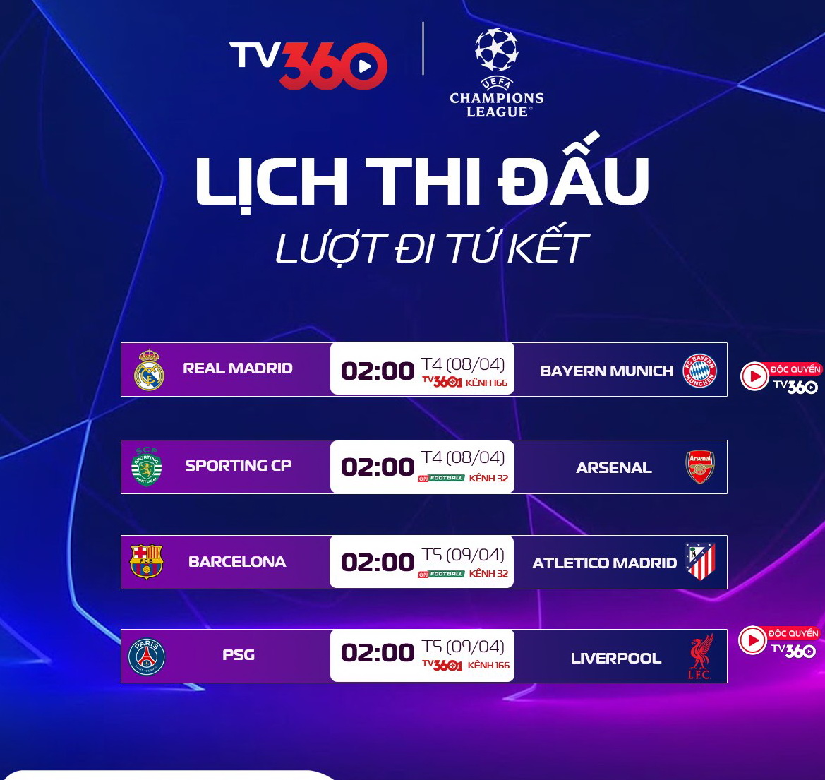 Champions League - Ảnh 1.