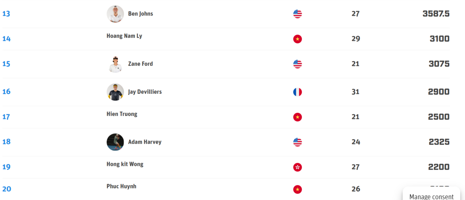 ben johns - Ảnh 1.