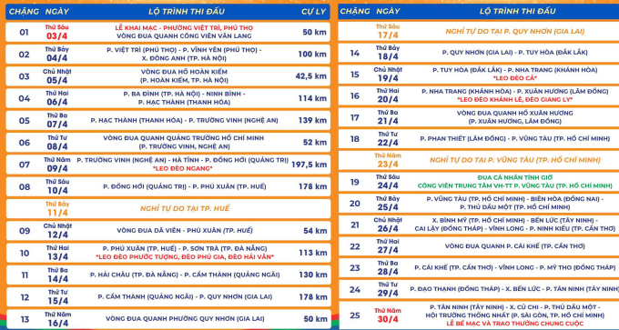 Lộ trình Cup Truyền hình HTV 2026. *Bấm vào ảnh để xem to hơn.