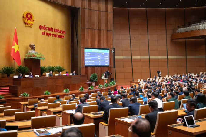 Quốc hội biểu quyết thông qua Nghị quyết bầu Chủ tịch nước, sáng 7/4. Ảnh: Phạm Thắng