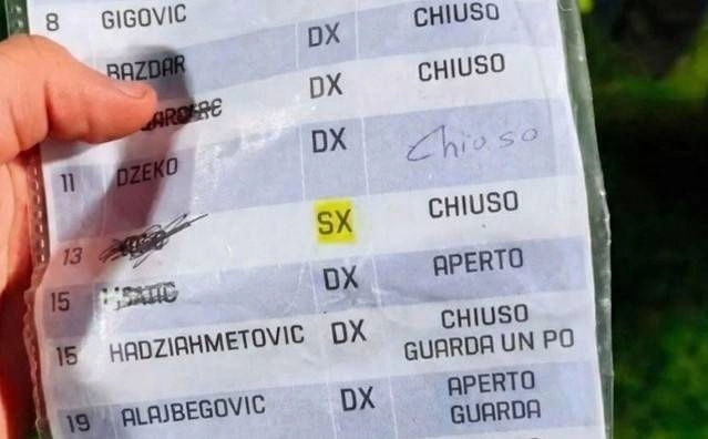 Mảnh giấy ghi thói quen sút 11m của các cầu thủ Bosnia & Herzegovina được trao cho Donnarumma trước loạt luân lưu hôm 31/3. Ảnh: Face TV