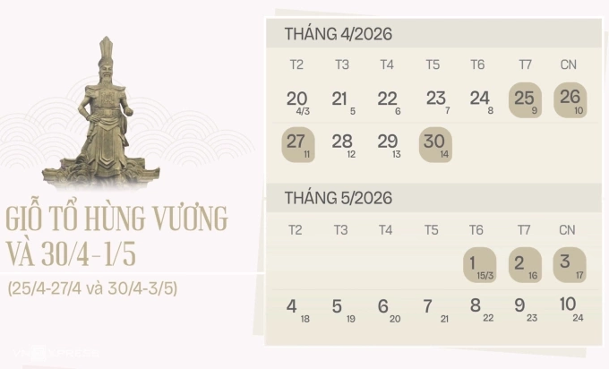 Xen giữa các kỳ nghỉ lễ là hai ngày làm việc bình thường 28-29/4. Đồ họa: Tạ Lư